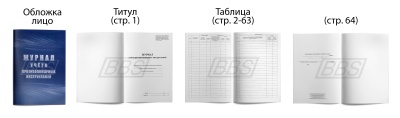 Журнал учета противопожарных инструктажей (Приказ МЧС России от 18.11.2021 N 806) (64 стр.) (арт. 15046) Журнал учета противопожарных инструктажей (Приказ МЧС России от 18.11.2021 N 806) (64 стр.) (арт. 15046)